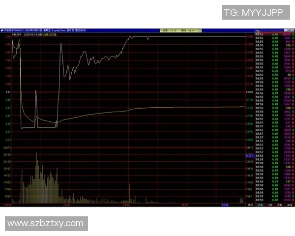 深入解析排三和尾走势图的规律与技巧助你精准选号提升中奖概率