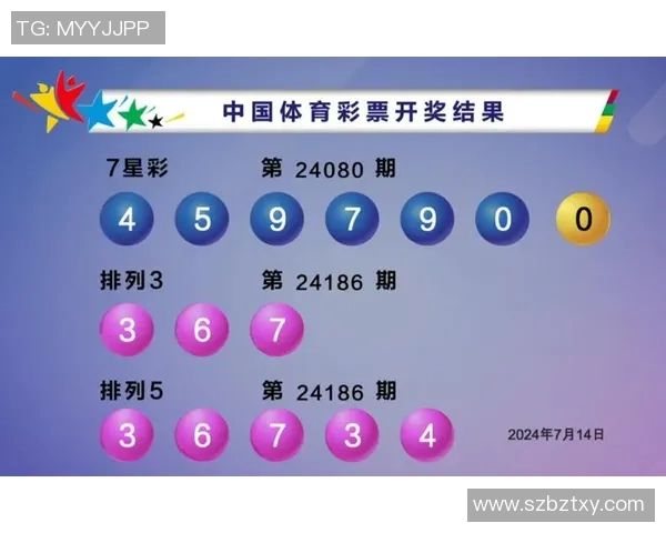 双色球周四走势图分析与预测技巧分享助你轻松选号赢取大奖 双色球周四走势图分析与预测技巧分享助你轻松选号赢取大奖