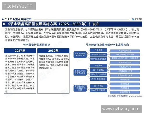探索fjtc在新兴技术领域的应用与发展前景分析