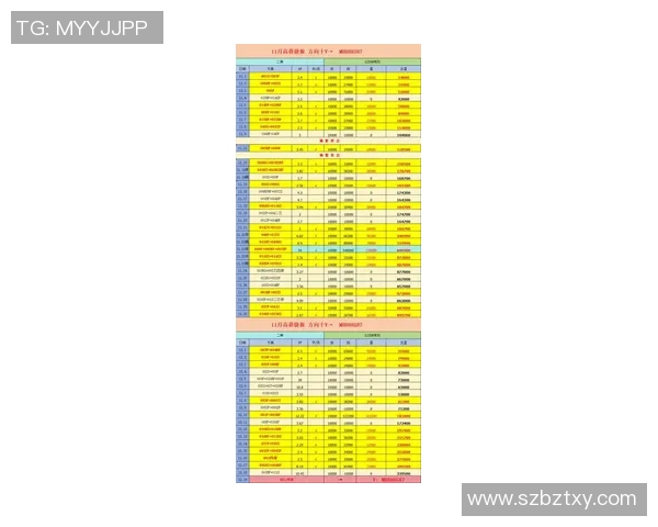 利物浦与热刺的对决分析及未来比赛结果预测